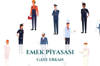 Emek Piyasası