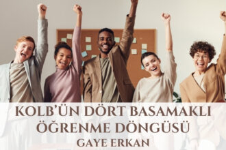 Kolb’ün Dört Basamaklı Öğrenme Döngüsü