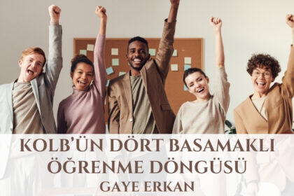 Kolb’ün Dört Basamaklı Öğrenme Döngüsü