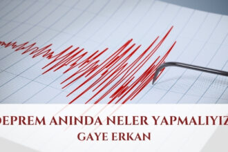 Deprem Anında Neler Yapmalıyız?